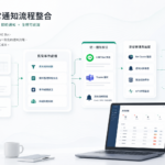 自動化異常通知流程整合